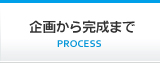 企画から完成まで